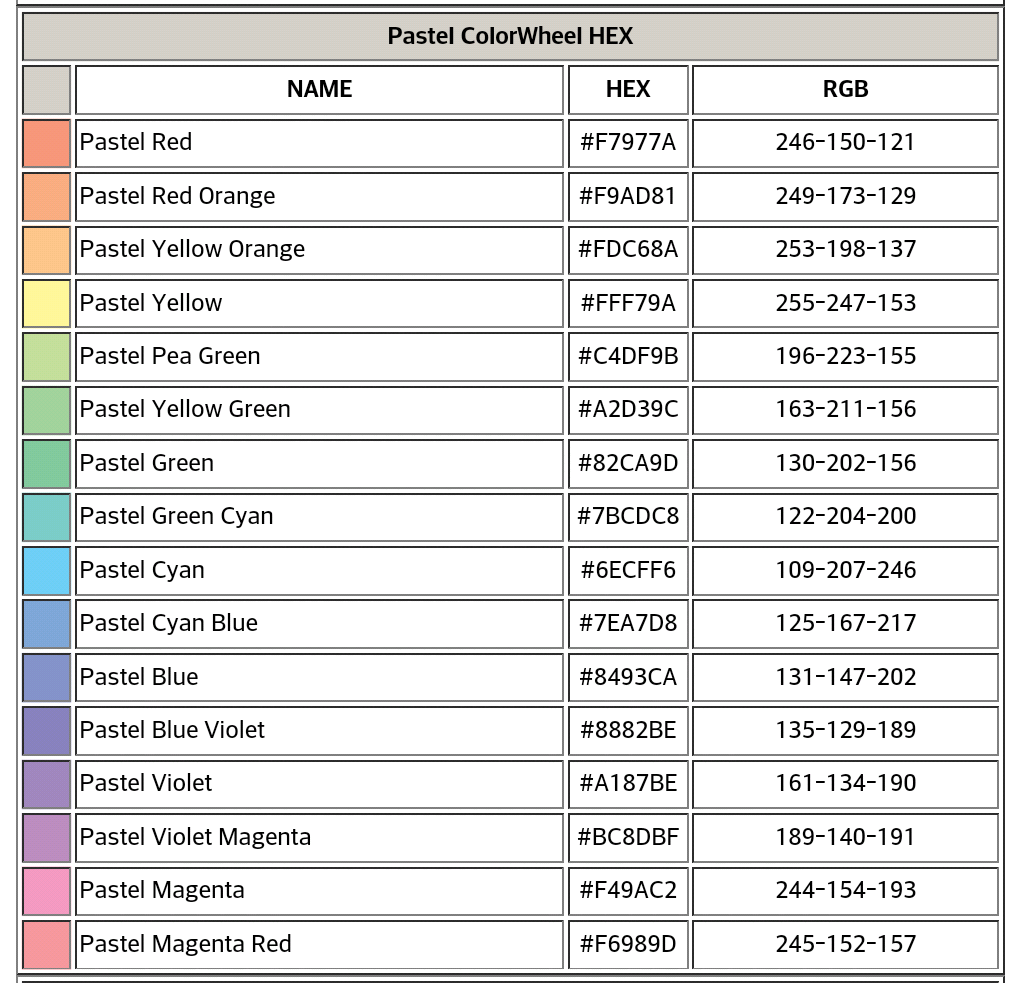 The hex and RGB codes for pastel colors