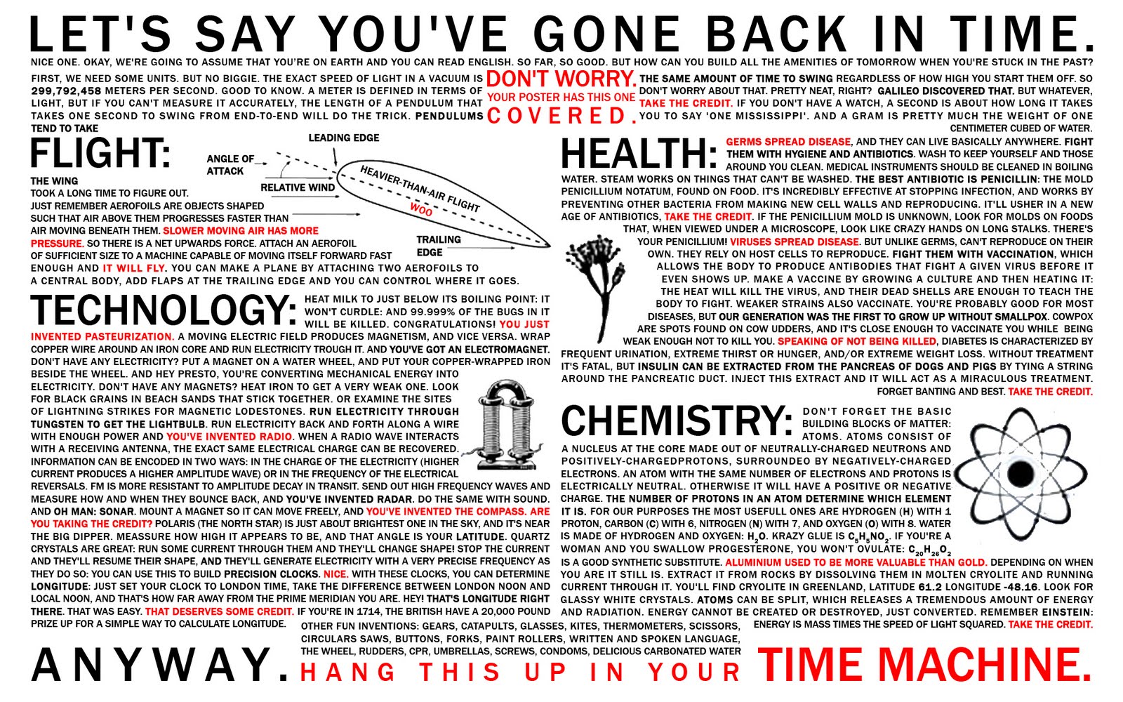 Let's say you've gone back in time. Nice one. Okay, we're going to assume that you're on earth and you can read English. So far, so good. But how can you build all the amenities of tomorrow when you're stuck in the past?

First, we need some units. But no biggie. The exact speed of light in a vacuum is 299,792,458 meters per second. Good to know. A meter is defined in terms of light, but if you can't measure it accurately, the length of a pendulum that takes one second to swing from end-to-end will do the trick. Pendulums tend to take the same amount of time to swing regardless of how high you start them off. So don't worry about that. Pretty neat right? Galileo discovered that, but you learned it in high school. But whatever, TAKE THE CREDIT. If you don't have a watch, a second is about how long it takes you to say 'one Mississippi', or 'one one thousand'. And a gram is pretty much the weight of one centimeter of cubed water.

Flight:
The wing took a long time to figure out. Just remember those aerofoils are objects shaped such that air above them progresses faster than air moving beneath them. SLOWER MOVING AIR HAS MORE PRESSURE. So there is a net upwards force. Attach an aerofoil of sufficient size to a machine capable of moving itself forward fast enough and it WILL fly. You can make a plane by attaching two aerofoil to a central body, and flaps at the trailing edge and you can control where it goes.

Technology:
Heat milk to just below its boiling point: it won't curdle, and 99.999% of the bugs in it will be killed. Congratulations! You just invented pasteurization. A moving electric field produces magnetism, and vice versa. Wrap copper wire around an iron core and run electricity through it. And you've got an electromagnet. Don't have any electricity? Put a magnet on a water wheel, and put your copper-wrapped iron beside the wheel. And presto, you're converting mechanical energy into electricity. Don't have magnets? Heat iron to get a very weak one. Look for black grains in beach sands that stick together. Or examine the sites of lightning strikes for magnetic lodestones. Run electricity through tungsten to get the light bulb. Run electricity back and forth along a wire with enough power and you've invented the radio. When a radio wave interacts with a receiving antenna, the exact same electrical change can be recovered. Information can be encoded in two ways: in the charge of the electricity (higher current produces a higher amplitude wave) or in the frequency of the electrical reversals. FM is more resistant to amplitude decay in transit. Send out high frequency waves and measure how and when they bounce back and you've invented radar. Do the same with sound and you have sonar. Mount a magnet so it can move freely, and you've invented the compass. Take the credit. And while you're at it, make sure you name the magnetic poles backwards from what they are now,　because in your time, the North pole is magnetic south, and vise versa. So confusing. Polaris, or the North Star, is just about the brightest one in the sky, and it's near the big dipper. Measure how high it appears to be, and that angle is your latitude. If you can get your hands on Quartz crystals great, run some current through them and they'll change shape. Stop the current and they'll resume their shape, and they'll generate electricity with a very precise frequency as they do so. You can use this to build precision clocks. With these clocks, you can determine longitude, just set your clock to London time, take the difference between London noon and local noon, and that's how far away from the prime meridian you are. Take the credit for that too. If you're in 1714, the British have a 20,000 pound prize up for a simple way to calculate longitude. Other fun inventions: gears, catapults, glasses, kites, thermometers, scissors, circular saws, buttons, forks, paint rollers, the wheel, rudders, CPR, umbrellas, screws.

Health:
Germs spread disease. Fight them with hygiene and antibiotics. Wash to keep yourself and those around you clean. Medical instruments should be cleaned in boiling water. Steam works on things that can't be washed. The best antibiotic is penicillin, the mold penicillium notatum, found on food. It's incredibly effective at stopping infection, and works by preventing other bacteria from making new cell walls and reproducing. It'll usher in a new age of antibiotics, so take the credit. If the penicillium mold in unknown, look for molds on foods that, when viewed under a microscope, look like crazy hands on long stalks. There's your Penecillium. Viruses spread disease. But unlike germs, can't reproduce on their own. They rely on host cells to reproduce. Fight them with vaccination, which allows the body to produce antibodies that fight a given virus before it even shows up. Make a vaccine by growing a culture and then heating it: the heat will kill the virus, and their dead shells are enough to teach the body to fight. Weaker strains also vaccinate. You're probably good for most diseases, but our generation was the first to grow up without smallpox. Cowpox are spots found on cow udders, and it's close enough to vaccinate you while being weak enough not to kill you. Speaking of not being killed, diabetes is characterized by frequent urination, extreme thirst or hunger, and/or extreme weight loss. Without treatment it's fatal, but insulin can be extracted from the pancreas of dogs and pigs by tying a string around the pancreatic duct. Inject this extract and it will act as a miraculous treatment. Forget Banting and Best. Take the credit.

Chemistry:
Don't forget the basic building blocks of matter: atoms. Atoms consist of a nucleus at the core made out of neutrally-charged neutrons and positively-charged protons, surrounded by negatively-charged electrons. An atom with the same number of electrons and protons is electrically neutral. Otherwise it will have a positive or negative charge. The number of protons in an atom determines which element it is. For our purposes the most useful ones are hydrogen (h) with 1 proton, carbon (c) with 6, nitrogen (n) with 7, and oxygen (0) with 8. Water is made of hydrogen and oxygen: H2O. Crazy glue is C5H5NO2. If you're a woman and you swallow progesterone, you won't ovulate: c20h2602 is a good synthetic substitute. Aluminum used to be more valuable than gold. Depending on when you are it still is. Extract it from rocks by dissolving them in molten cryolite and running current through it you'll find cryolite in Greenland, latitude 61.2 longitude -48.16. Look for glassy white crystals. Atoms can be split, which releases a tremendous amount of energy and radiation. Energy cannot be created or destroyed, just converted. Remember Einstein. Prize up for a simple way to calculate longitude.

Anyway, hang this up in your Time Machine.